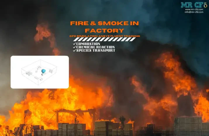 Fire and Smoke in a Factory Building, CFD Simulation Tutorial
