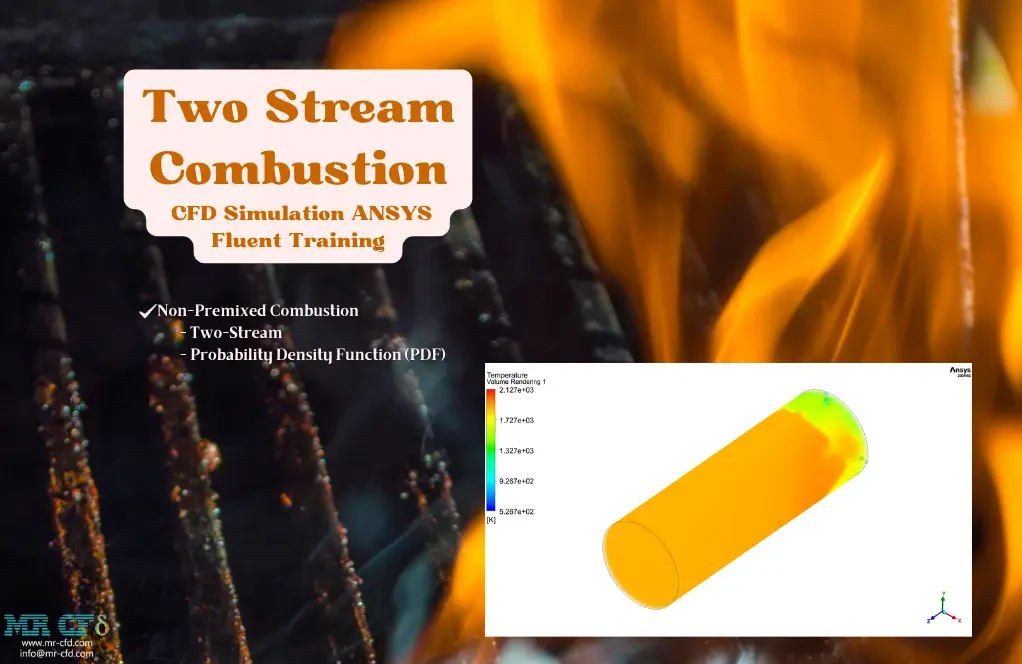 Two Stream Combustion, CFD Simulation ANSYS Fluent Training