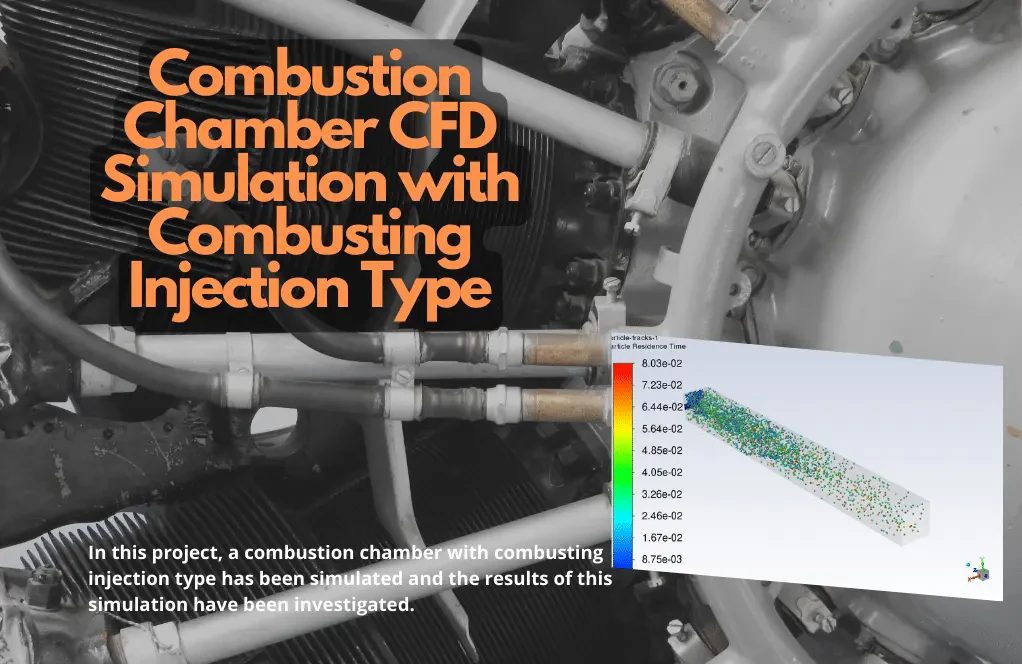 Combustion Chamber with Combusting Particle
