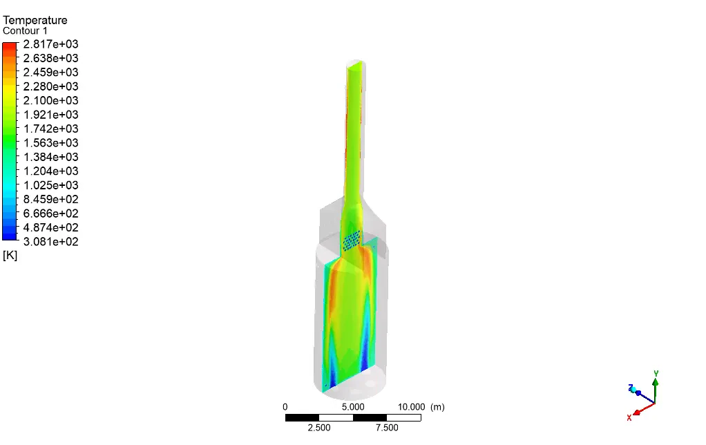 Furnace, Numerical Study, Industrial Application