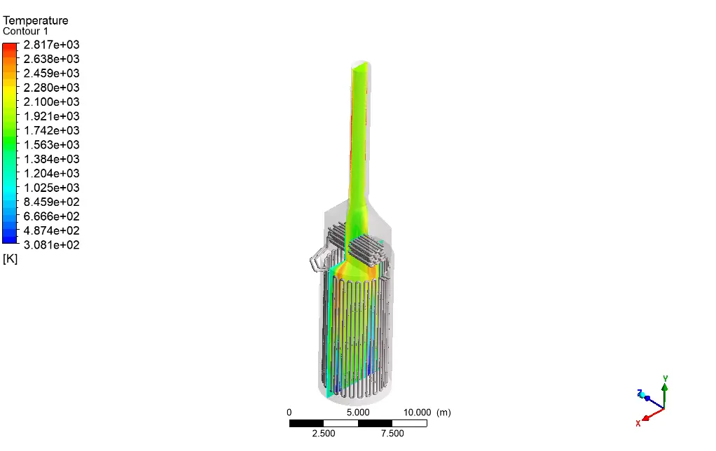 Furnace, Numerical Study, Industrial Application