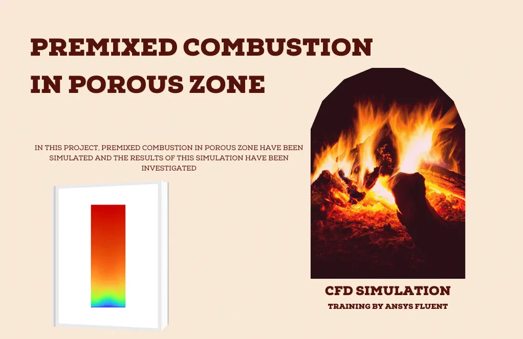 Premixed Combustion in a Porous Zone CFD Simulation