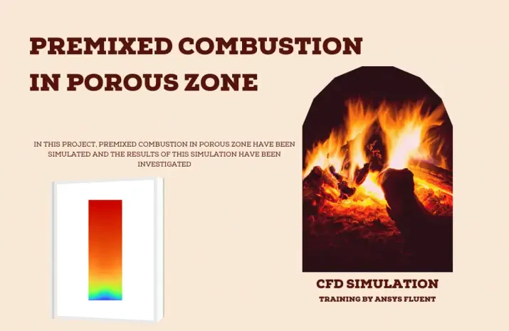 Premixed Combustion in a Porous Zone CFD Simulation