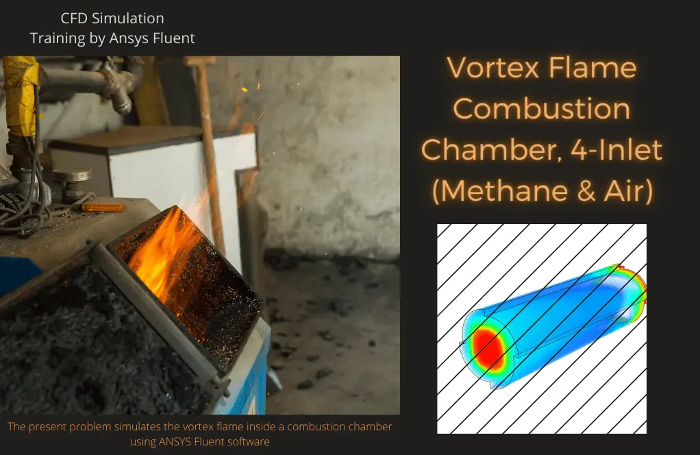 Vortex Flame Combustion Chamber with Four Inlets