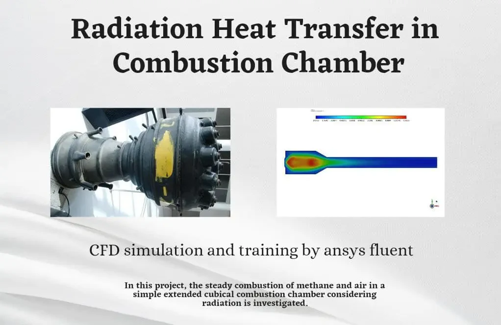 Radiation Heat Transfer in Combustion Chamber, ANSYS Fluent Training