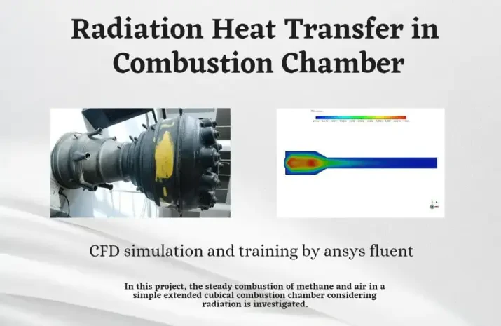 Radiation Heat Transfer in Combustion Chamber, ANSYS Fluent Training