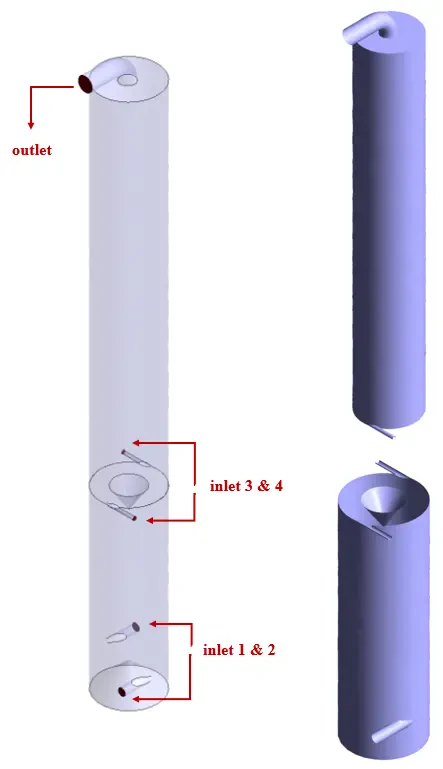 gasification
