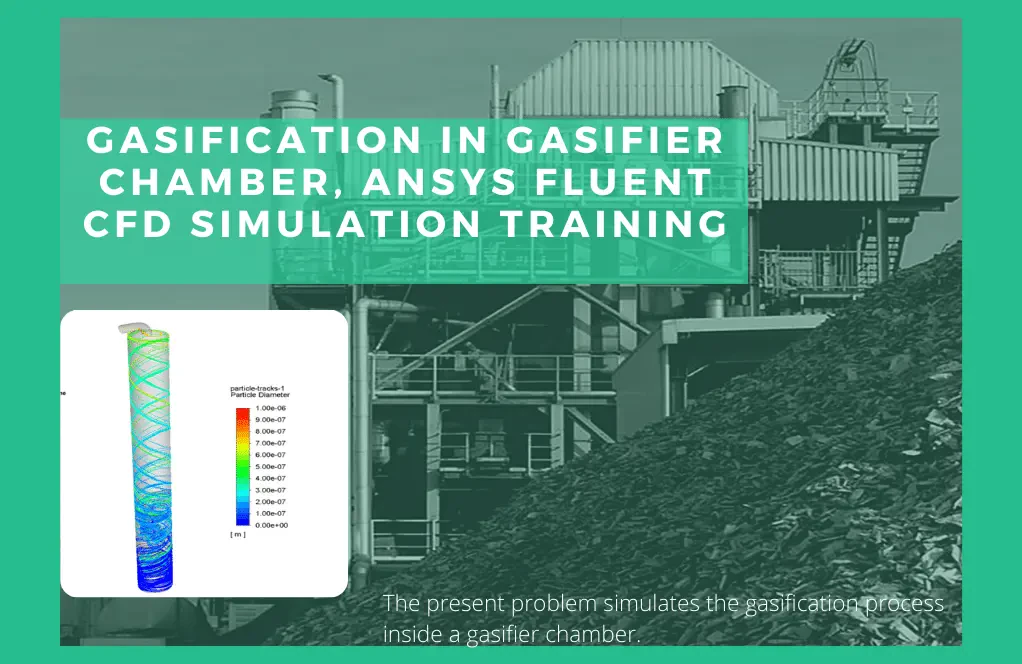 Gasification in Gasifier Chamber by CHEMKIN, P1 Radiation Model