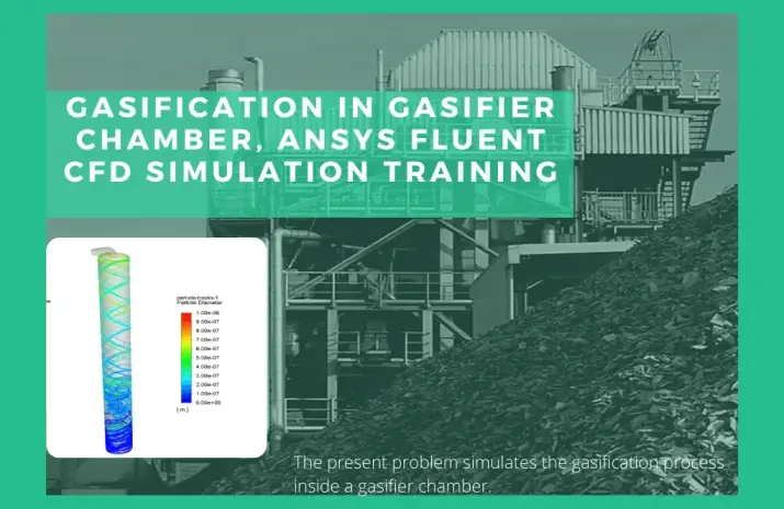 Gasification in Gasifier Chamber by CHEMKIN, P1 Radiation Model