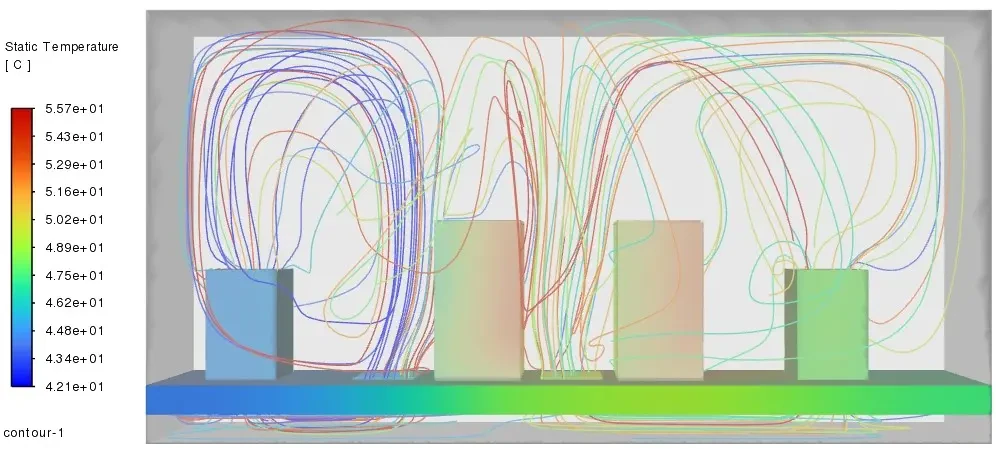 Data Center