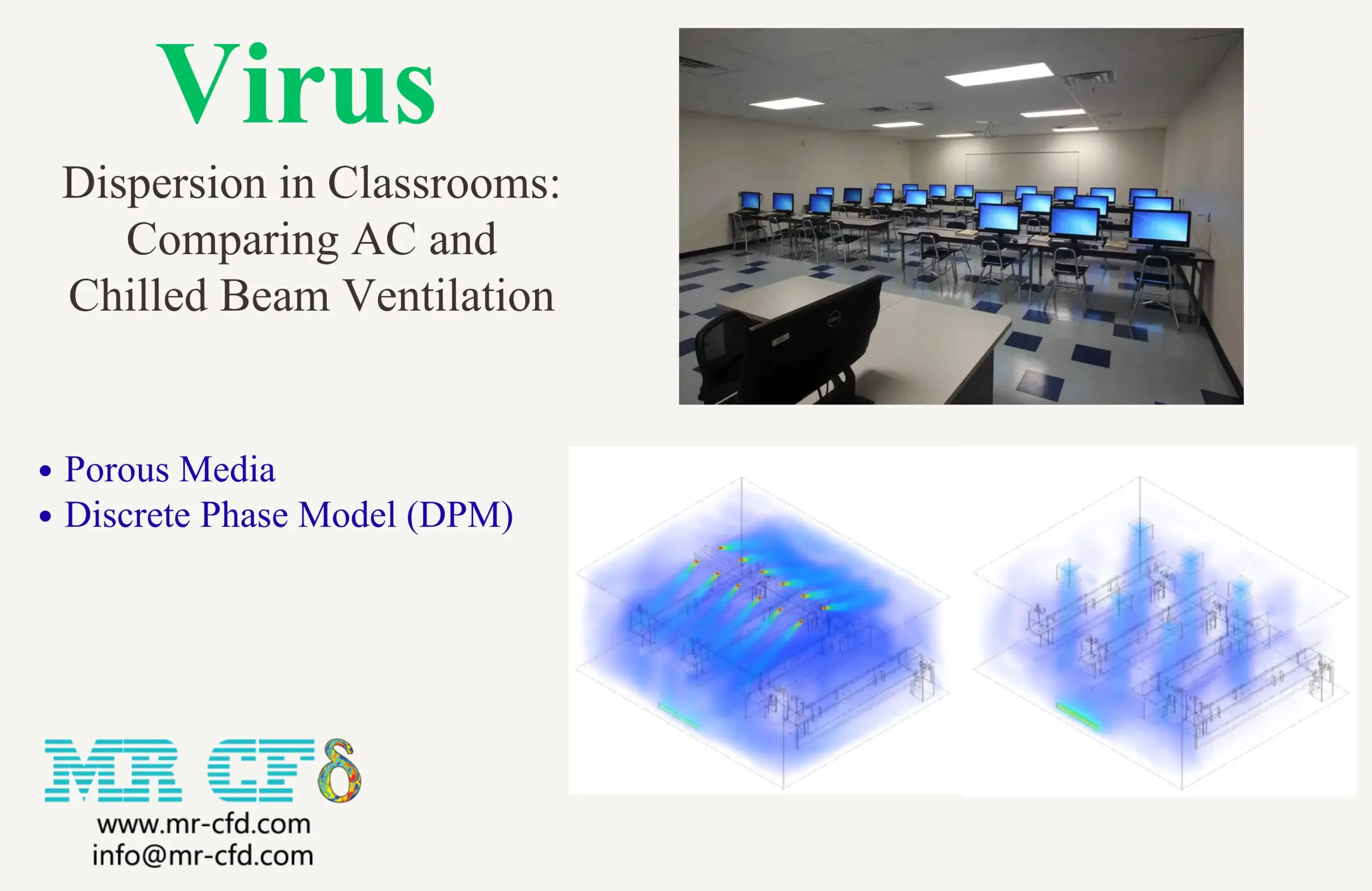 Virus dispersion in classrooms: CFD simulation comparing AC and chilled beam ventilation