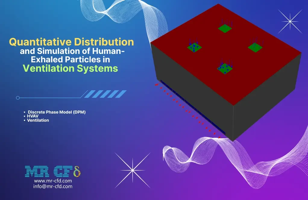 Quantitative Distribution and CFD Simulation of Human-Exhaled Particles in Ventilation Systems