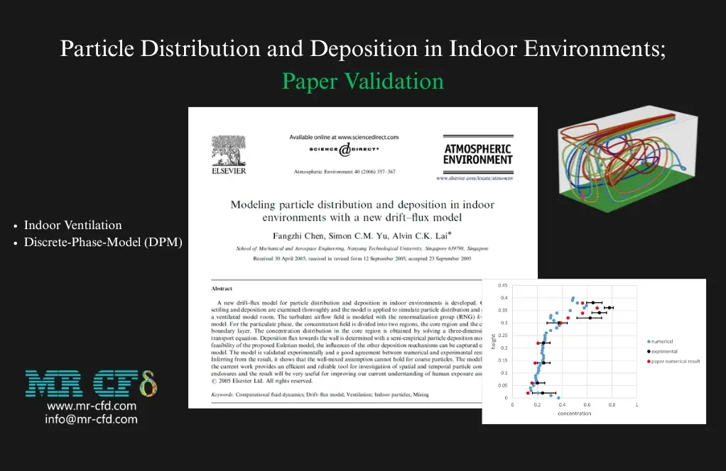 Particle Distribution and Deposition in Indoor Environments; Paper Validation