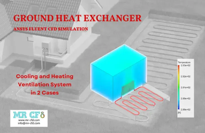 Ground Heat Exchanger, ANSYS Fluent CFD Simulation