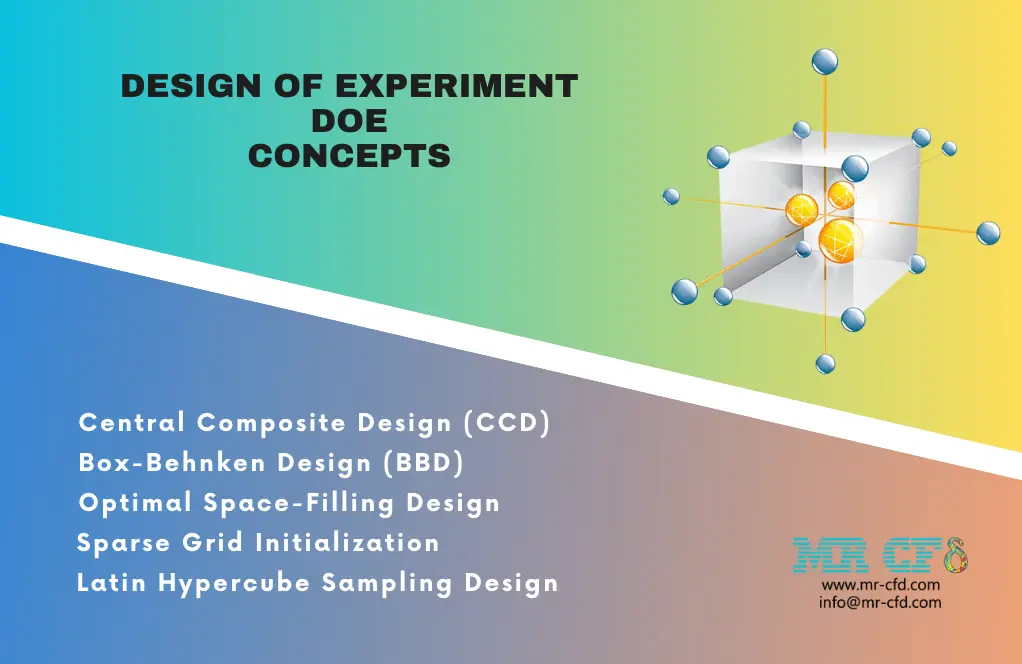 Design of Experiment (DOE) Concepts, Optimization by ANSYS Fluent