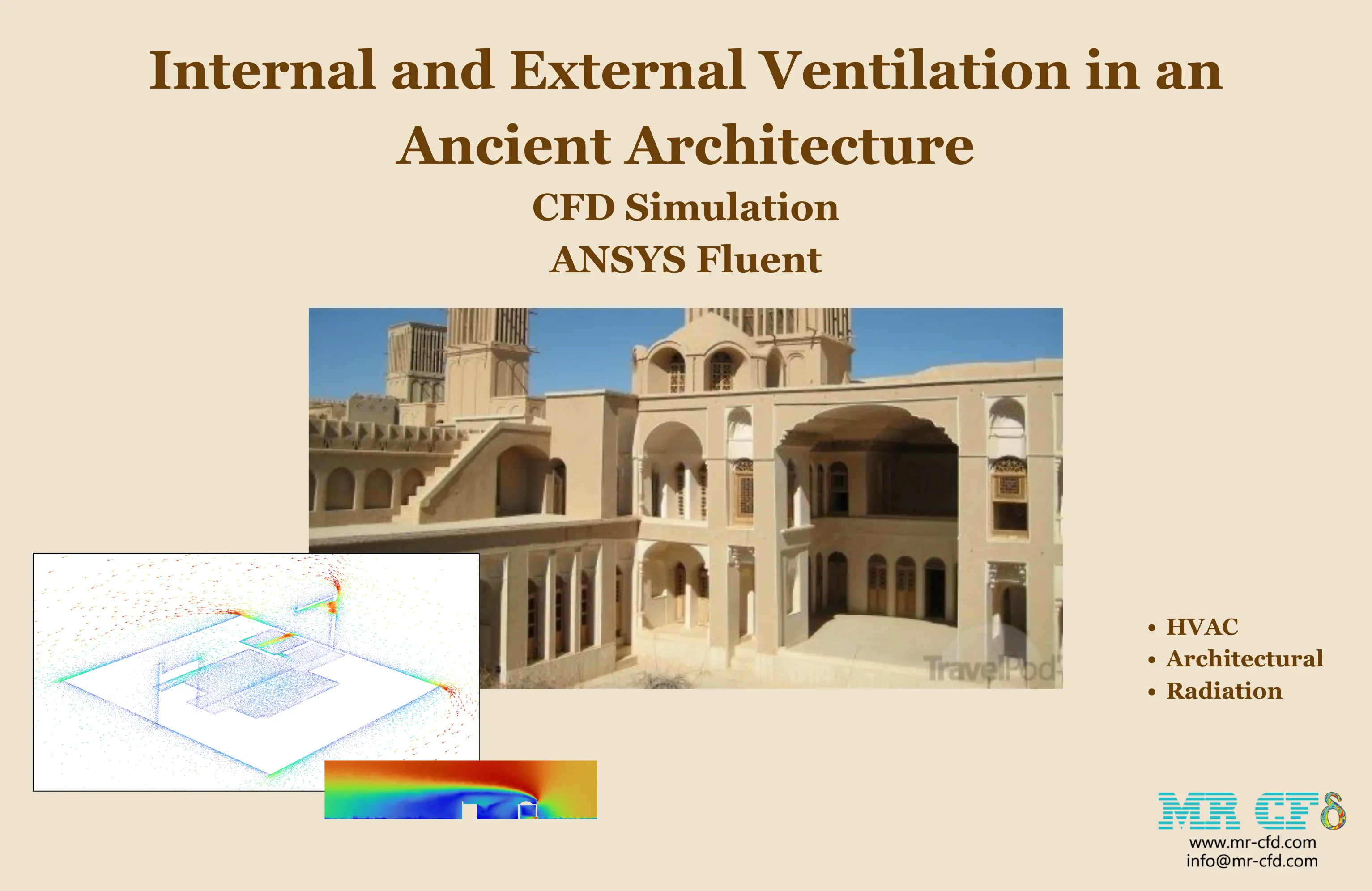 Internal and External Ventilation in an Ancient Architecture, ANSYS Fluent