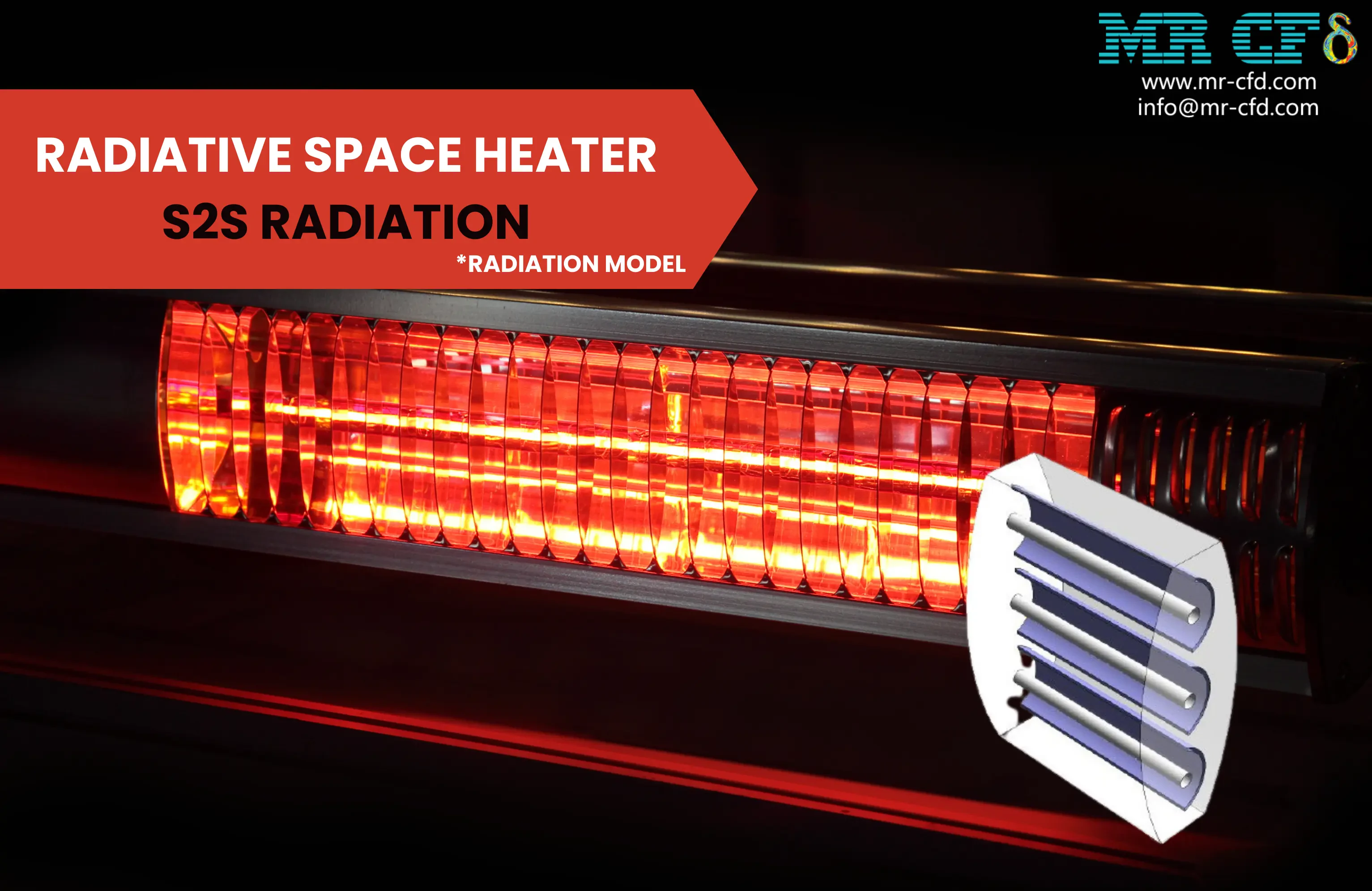 S2S Radiation Model, Radiative Space Heater CFD Simulation