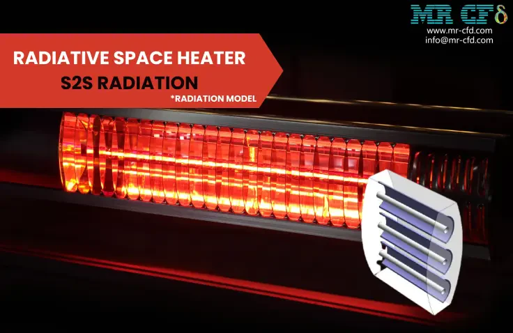 S2S Radiation Model, Radiative Space Heater CFD Simulation