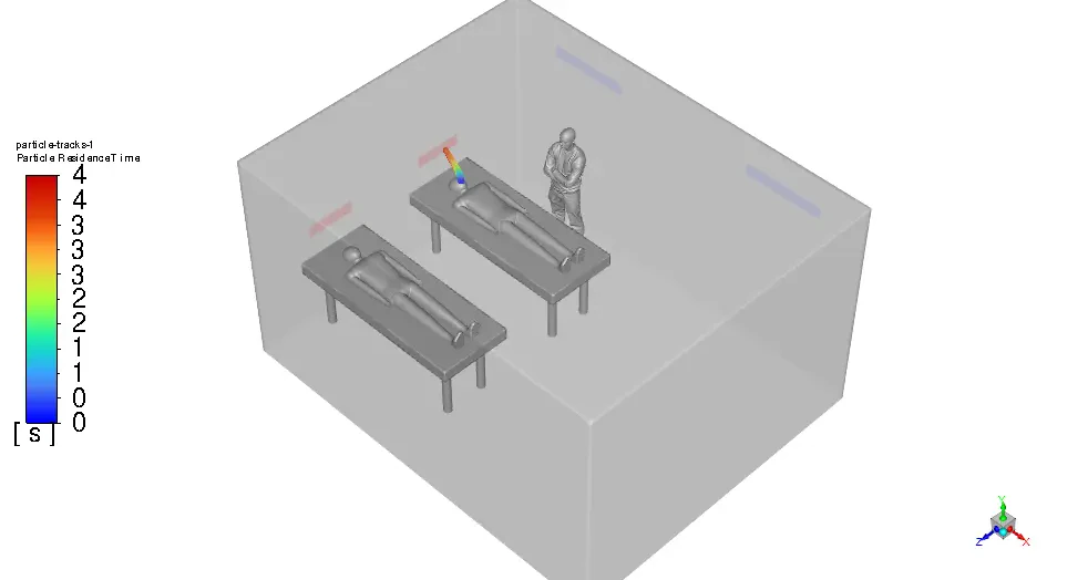 res