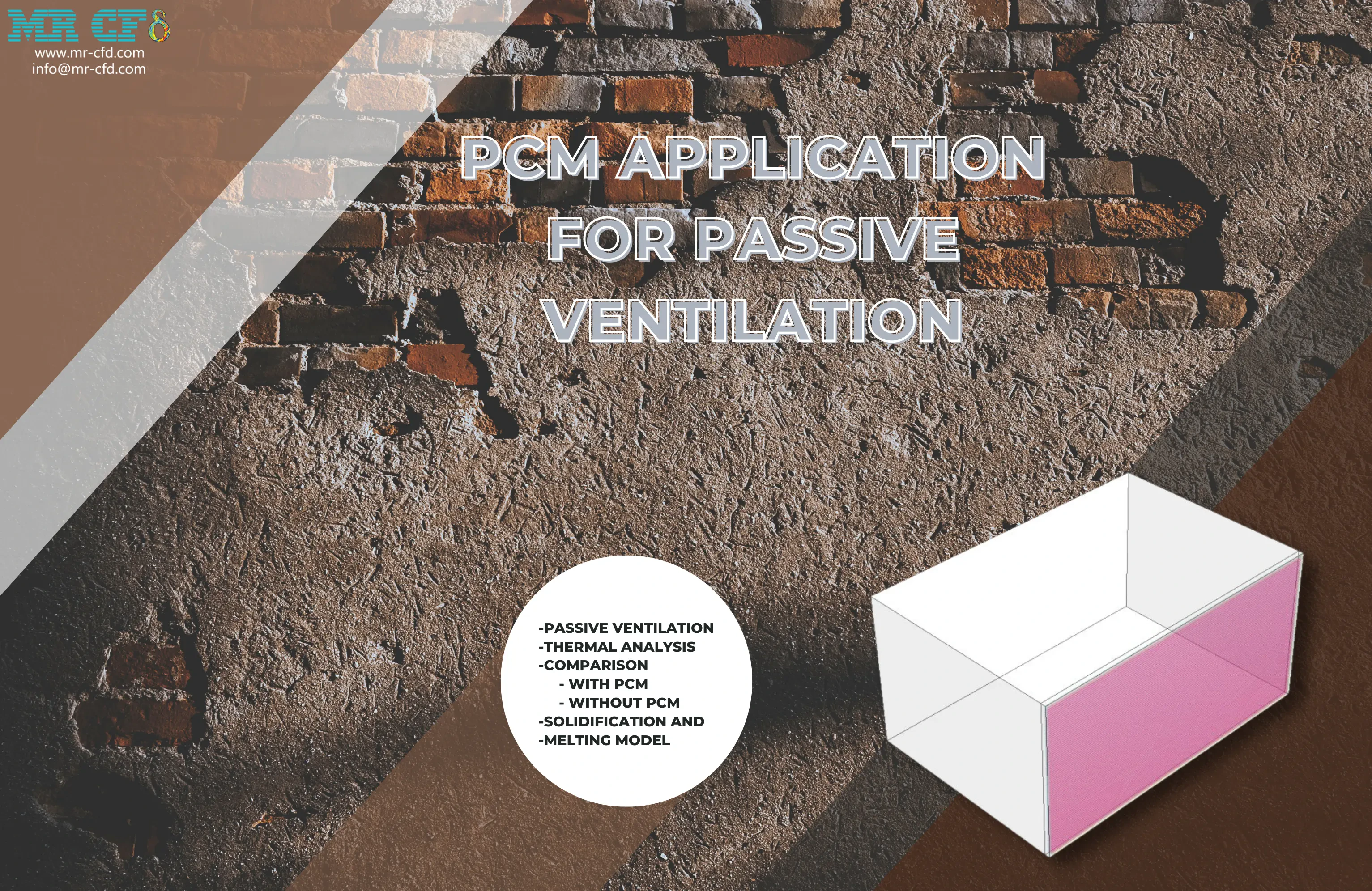 Passive Ventilation by PCM, ANSYS Fluent CFD Simulation Tutorial