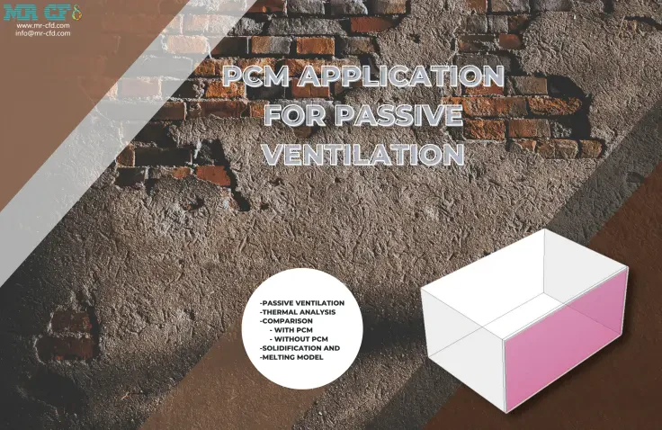 Passive Ventilation by PCM, ANSYS Fluent CFD Simulation Tutorial