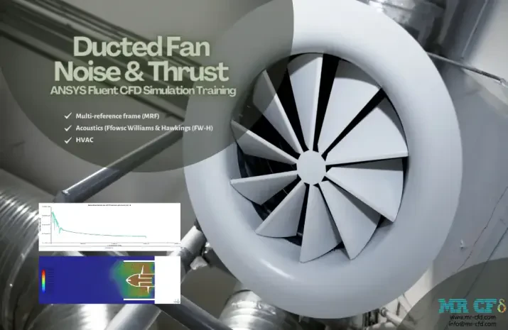 Ducted Fan: Noise and Thrust CFD Study, ANSYS Fluent