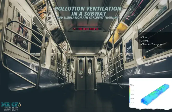Pollution Ventilation in a Subway, CFD Simulation ANSYS Fluent Training