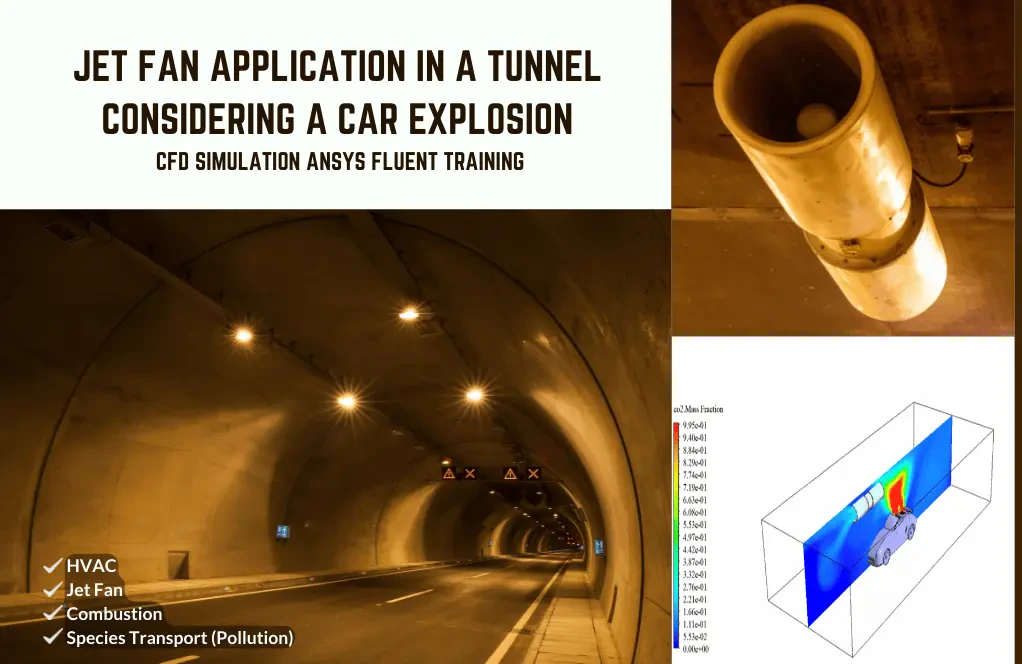 Jet Fan CFD Simulation for Car Explosion in Tunnel: Comparative Analysis, With and Without Ventilation