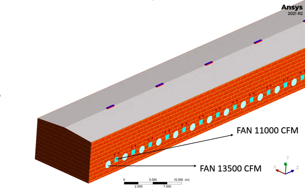 Generator Room Ventilation,