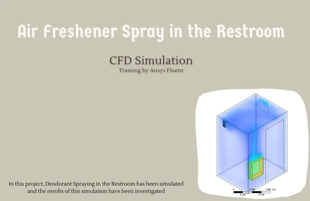Air Freshener Spray in Restroom CFD Simulation