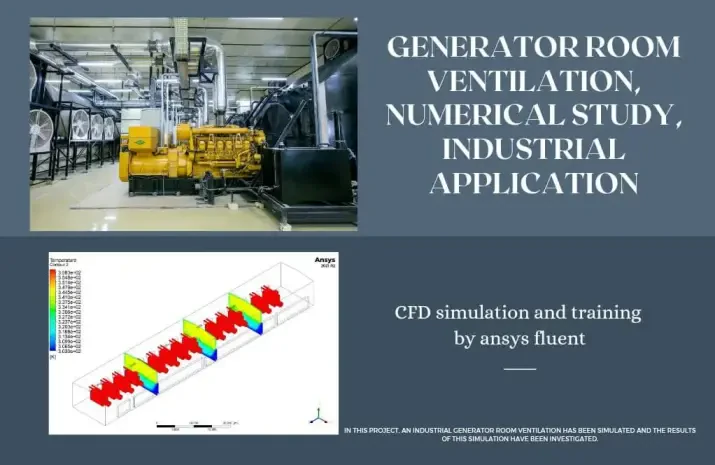 Generator Room Ventilation, Industrial Application