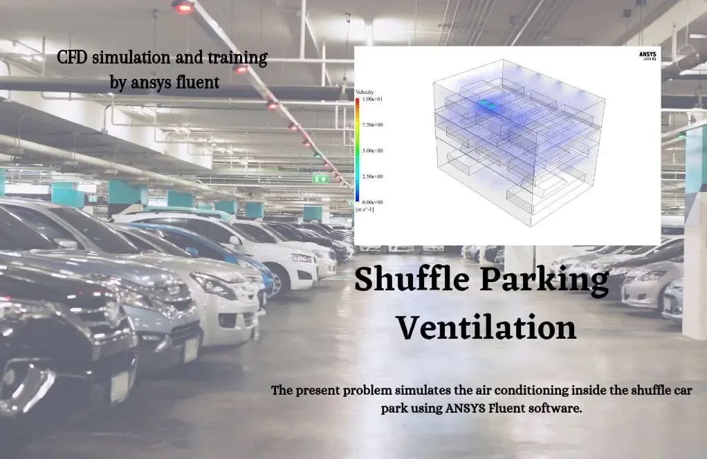Shuffle Parking Ventilation CFD Simulation Training