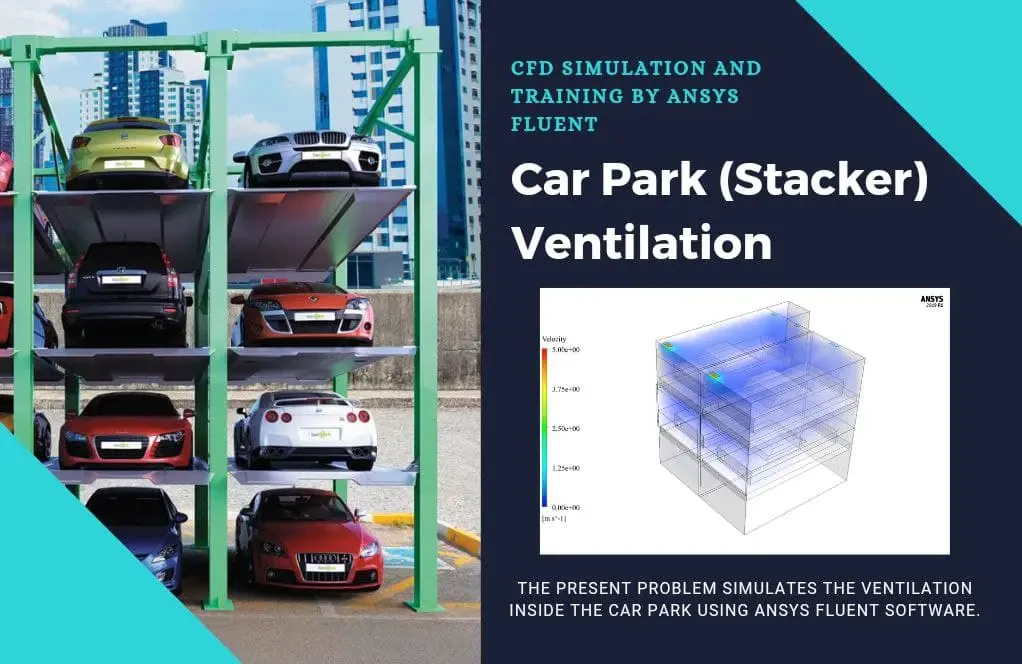 Car Park (Stacker) Ventilation, ANSYS Fluent CFD Simulation Training