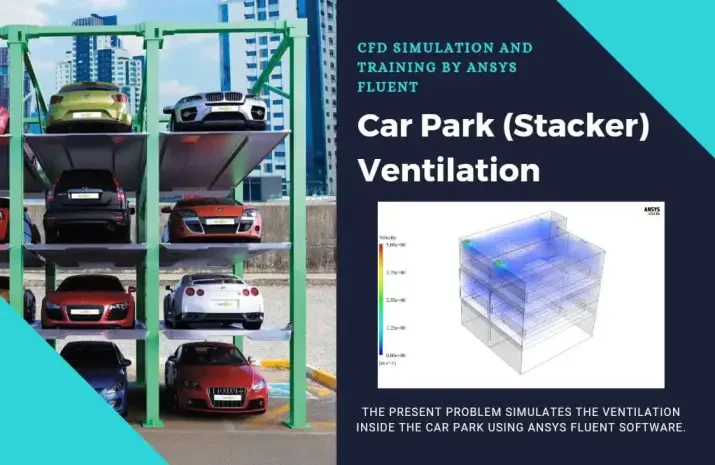 Car Park (Stacker) Ventilation, ANSYS Fluent CFD Simulation Training