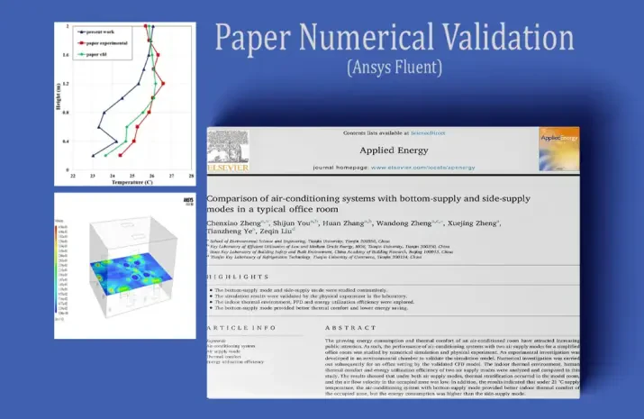 Side Supply Air Conditioning, Paper CFD Validation