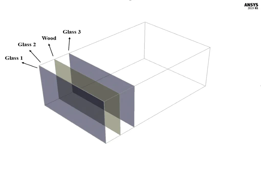 solar shading