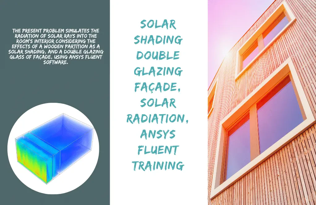 Solar Shading Double Glazing façade, Radiation