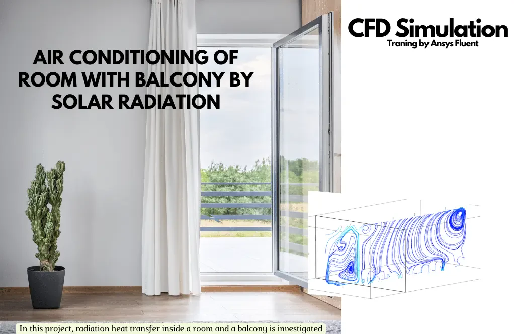 Air Conditioning of Room with Balcony by Solar Radiation, ANSYS Fluent