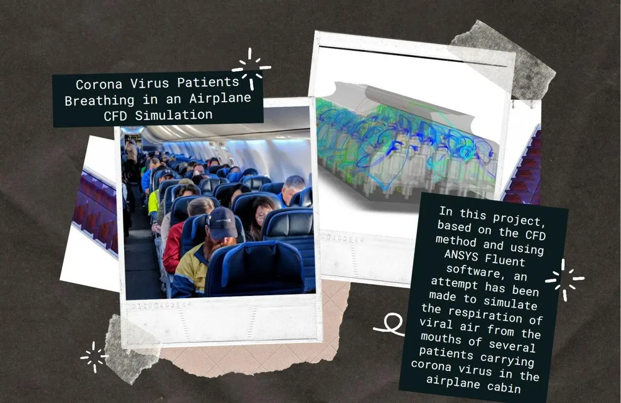 Coronavirus Patients Breathing in an Airplane Simulation