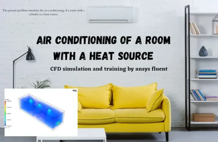 Air Conditioning of a Room with Heat Source Simulation