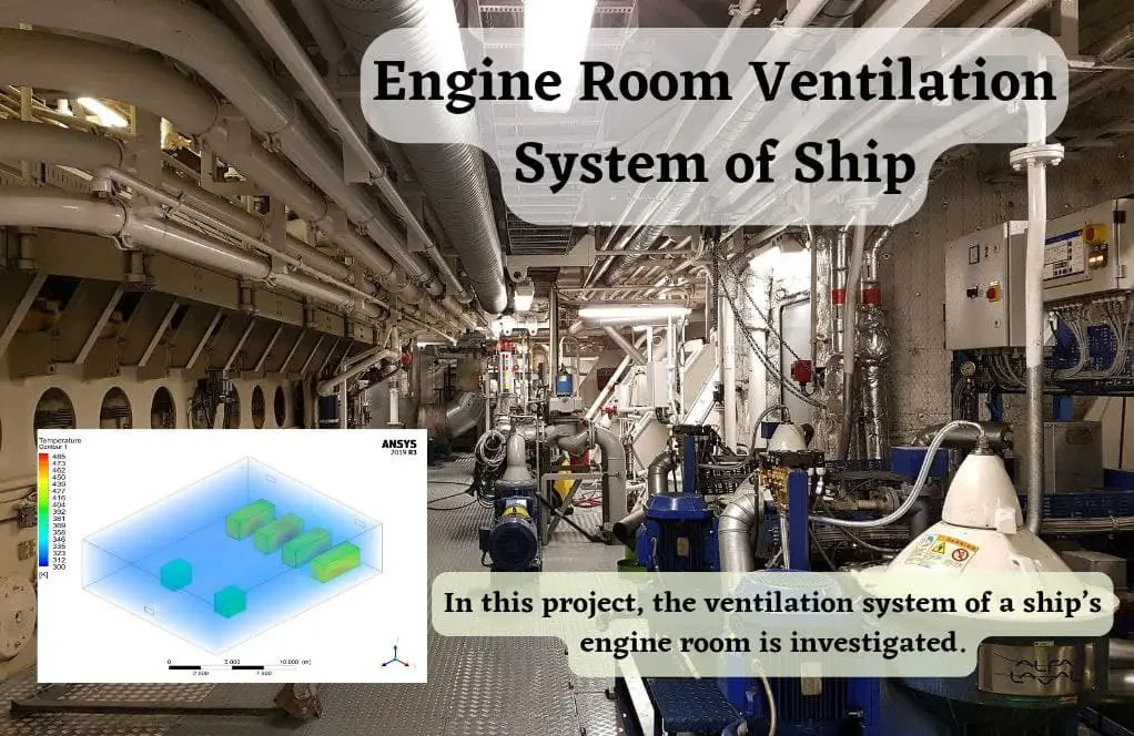 Engine Room Ventilation System of a Ship CFD Simulation