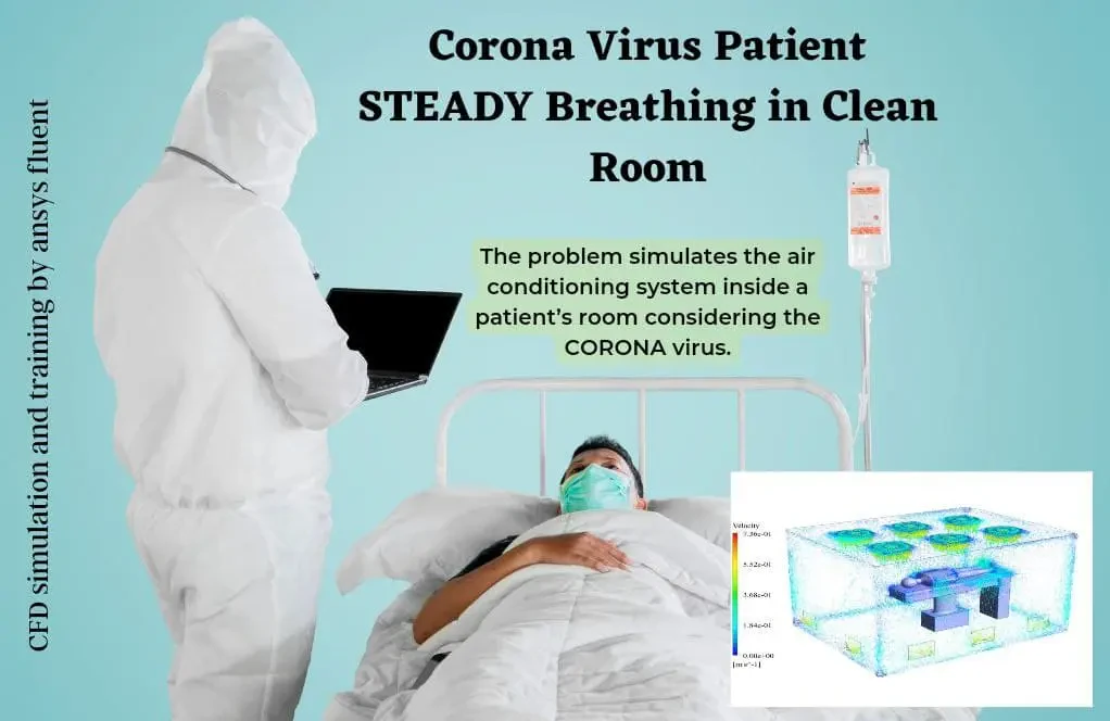 Corona Virus Patient Steady Breathing in a Clean Room