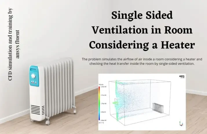 Single Sided Ventilation in a Room Considering a Heater, ANSYS Fluent Training