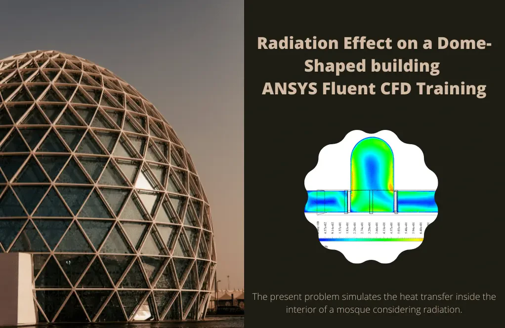 Radiation Effect on a Dome-Shaped building