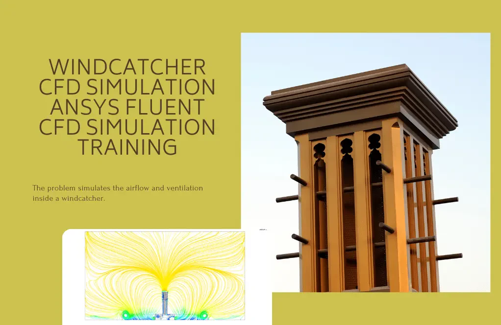 Windcatcher CFD Simulation ANSYS Fluent Training