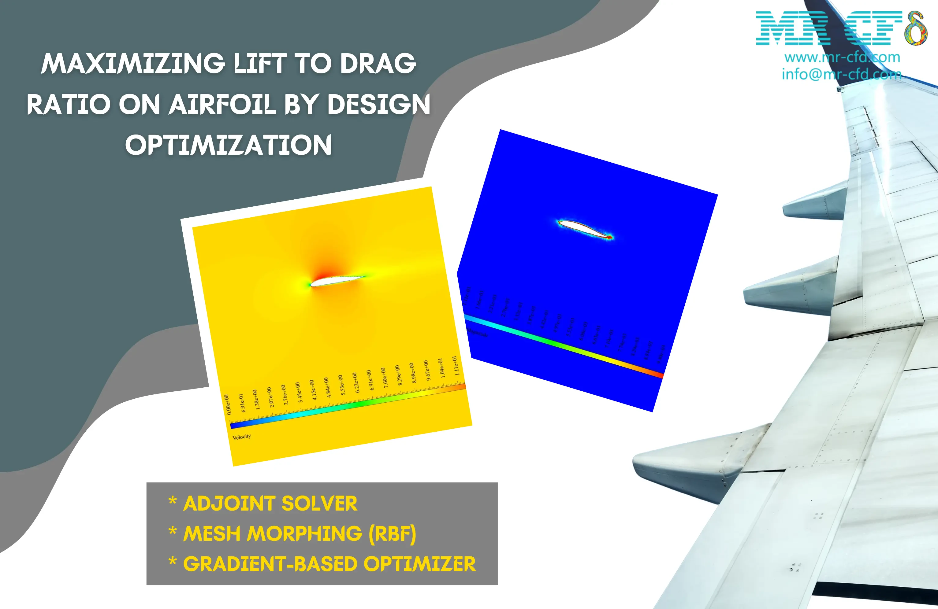 Maximizing Lift to Drag Ratio by Adjoint Solver (RBF), ANSYS Fluent CFD Simulation Tutorial