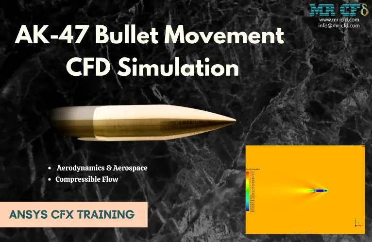 AK-47 Bullet CFD Simulation by ANSYS CFX, Training