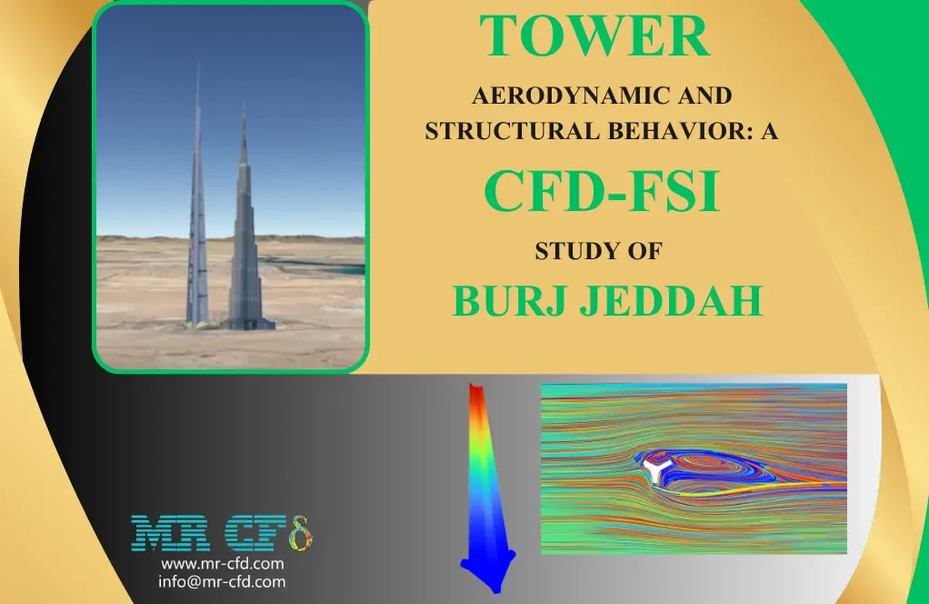 Tower Aerodynamic and Structural Behavior: A CFD-FSI Study of Burj Jeddah