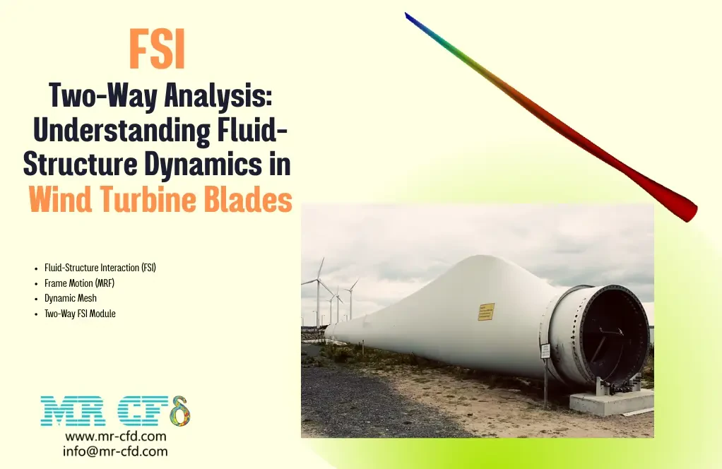 FSI Two-Way Analysis: Understanding Fluid-Structure Dynamics in Wind Turbine Blades