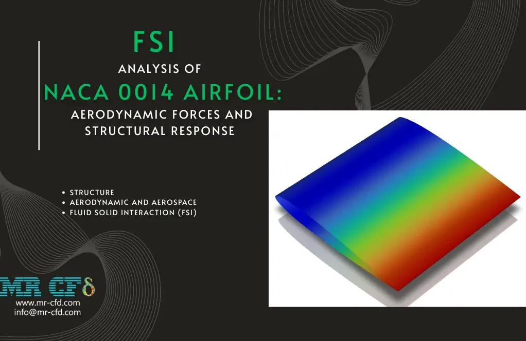 FSI Analysis of NACA 0014 Airfoil: Aerodynamic Forces and Structural Response